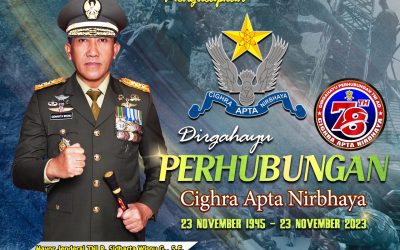 Gubernur Akademi Militer Beserta Persit Kartika Chandra Kirana PCBS Akmil dan Keluarga Besar Akademi Militer Mengucapkan dirgahayu PERHUBUNGAN Angkatan Darat Cighra Apta Nirbhaya