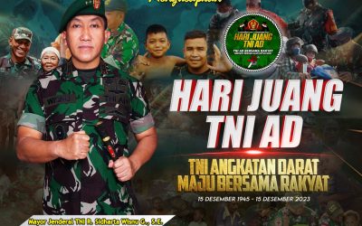 Gubernur Akademi Militer Beserta Persit Kartika Chandra Kirana PCBS Akmil dan Keluarga Besar Akademi Militer Mengucapkan Selamat Hari Juang TNI AD “TNI Angkatan Darat Maju Bersama Rakyat”