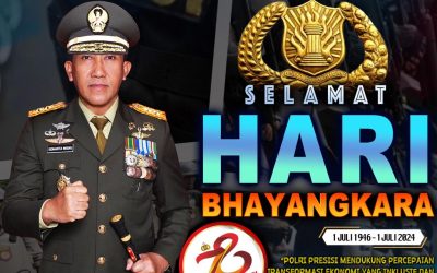 Gubernur Akademi Militer Beserta Persit Kartika Chandra Kirana PCBS Akmil dan Keluarga Besar Akademi Militer Mengucapkan Selamat Hari Bhayangkara “Polri Presisi Mendukung Percepatan Transformasi Ekonomi Yang Inklusif dan Berkelanjutan Menuju Indonesia Emas”.